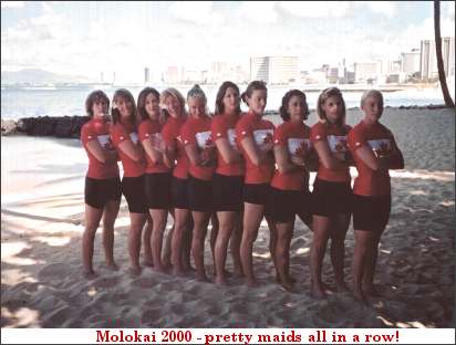 Team Canada 2000