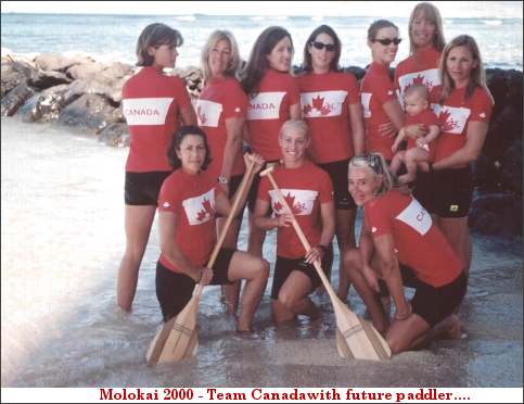 Team Canada 2000